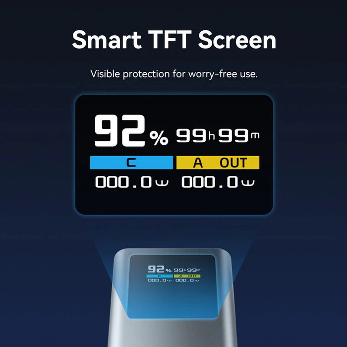 Vention Powerbank 20000mAh 100W Gris FKCH0
